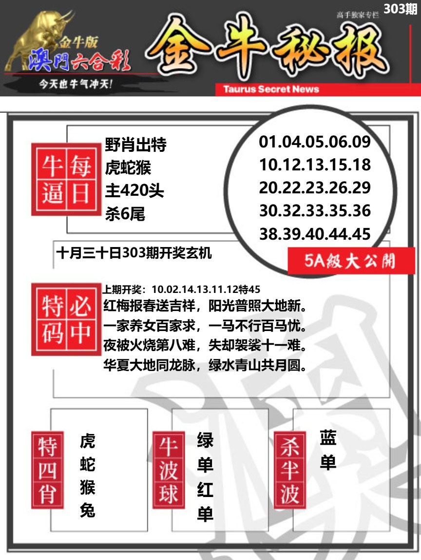 更新中